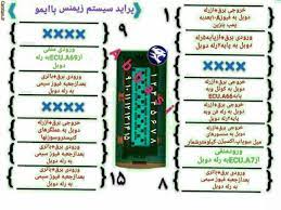 راهنمای تصویری تعویض سوکت رله دوبل پراید